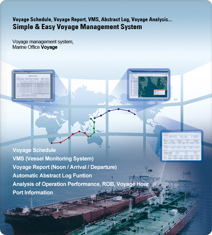 Voyage Management System, Marine Office Voyage