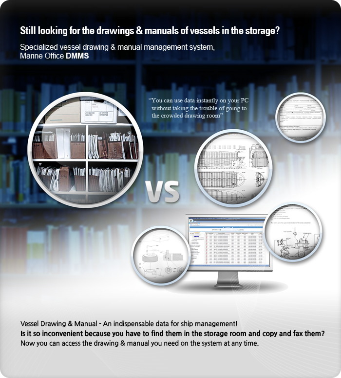 Vessel Drawing & Manual Management System, Marine Office DMMS