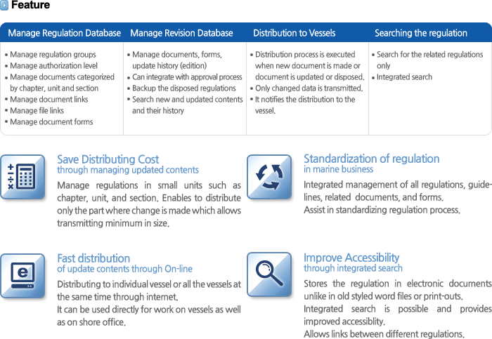 Regulation Management System, RMS